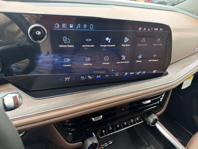 2026 Chevrolet Suburban High Country